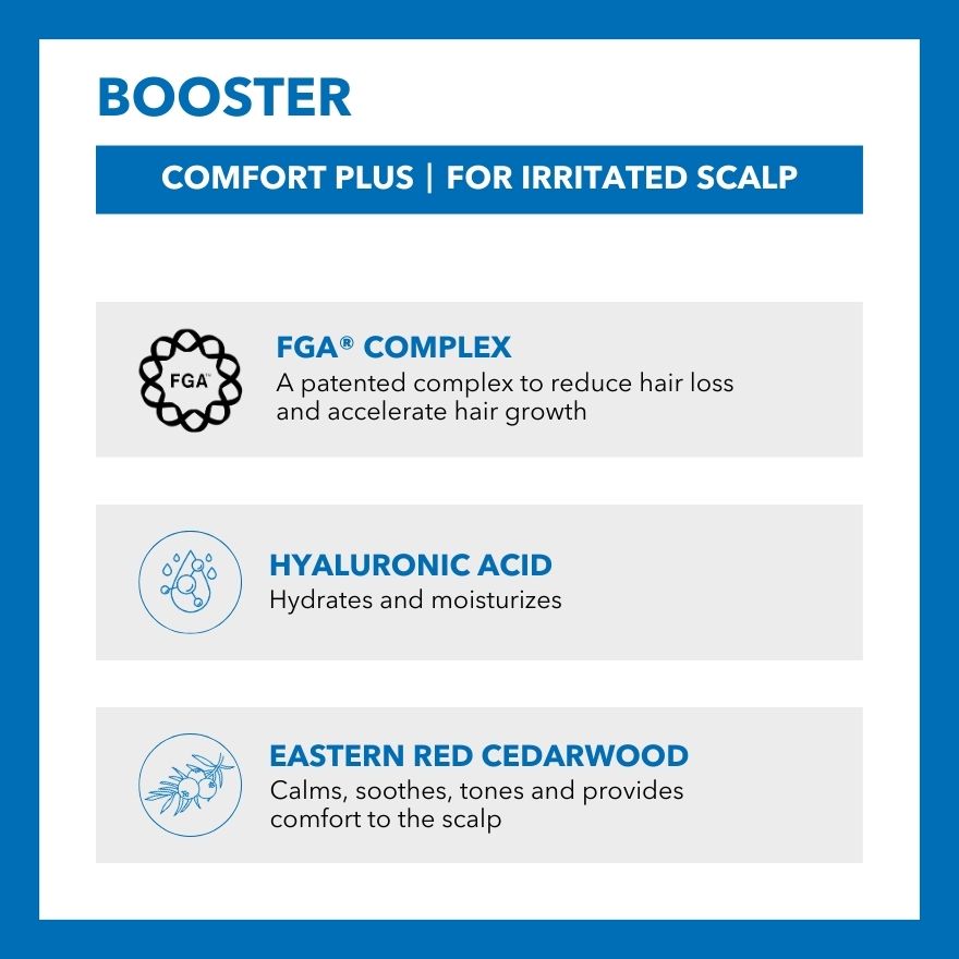 Comfort Plus Booster 50ml | Colorplay Enterprise