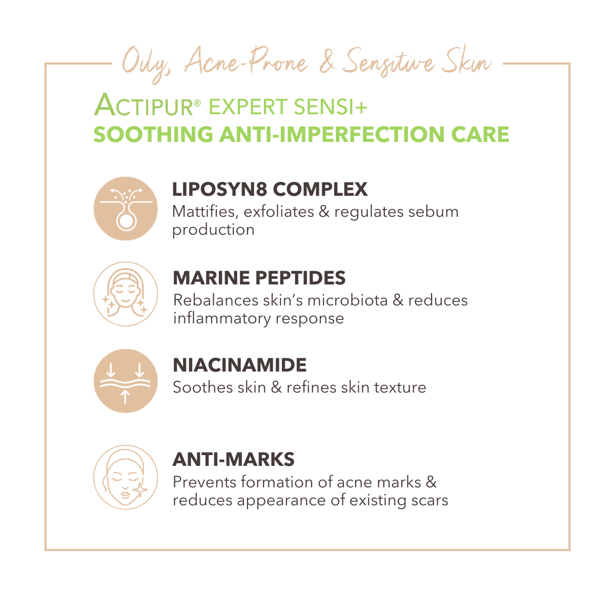 Actipur Expert Sensi+ Soothing Anti Imperfection Care 30ml | Colorplay ...