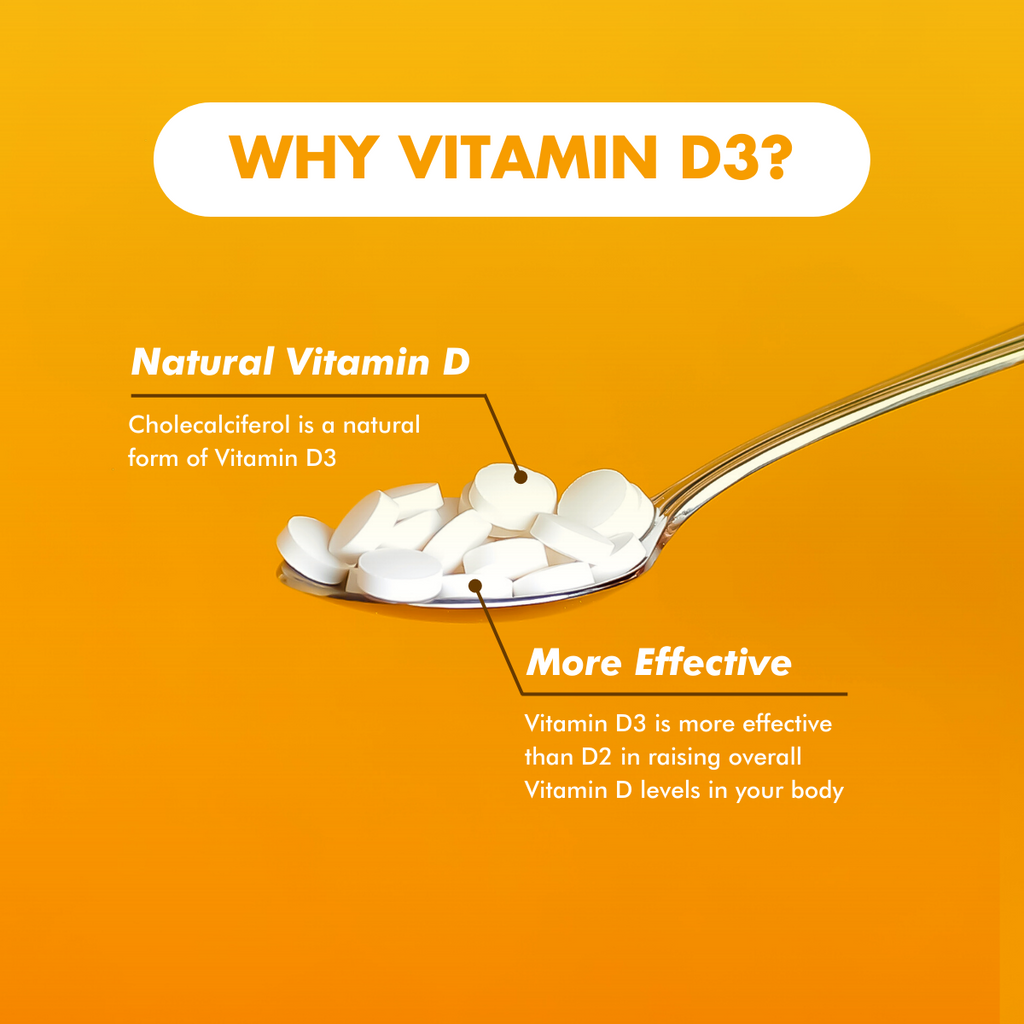 Buy NutriLife Vitamin D3 1000IU - Singapore | Colorplay Enterprise
